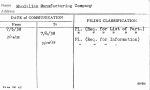 Mandalian Manufacturing Company