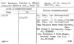 Mandigo, Pauline E. (Miss) Assoc. of Jr. Leag. of America, Inc.