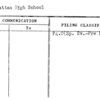 Manhattan High School
