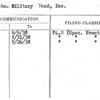 Manhattan Military Band, Inc.