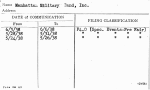 Manhattan Military Band, Inc.