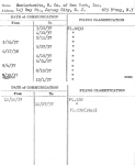 Manischewitz, B. Co. of New York, Inc.