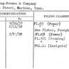 Manning-Bowman & Company