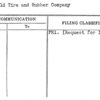 Mansfield Tire and Rubber Company