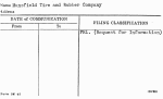 Mansfield Tire and Rubber Company