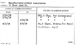 Manufacturer-Jobber Associates