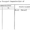 Marine Transport Companies-List of