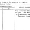 Market Research Corporation of America