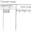 Marlow Equipment Company