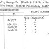 Marshall, George P. (Ninth & H.N.W. - Wash. D.C.)