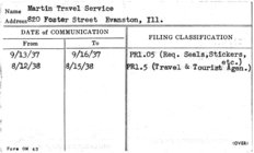 Index