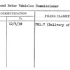 Maryland Motor Vehicles Commissioner