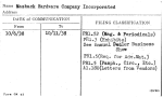Masback Hardware Company Incorporated