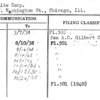Masonite Corp.