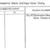 Massachusetts State College Glee Clubs