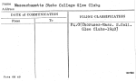 Massachusetts State College Glee Clubs