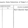 Massachusetts State Federation of Women's Clubs