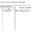 Massachusetts State Teachers College