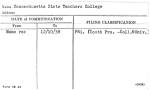 Massachusetts State Teachers College