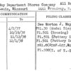 (The) May Department Stores Company, All Branches