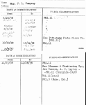 May, J.L. Company