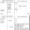 Maybank, Burnet R. (Hon. Mayor) S. Carolina-Chairman