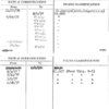 Mayers, Murray and Phillip