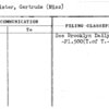 McAllister, Gertrude (Miss)