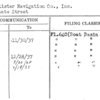 McAllister Navigation Co., Inc.