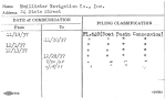 McAllister Navigation Co., Inc.