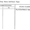 McCaffrey Stars Softball Team