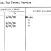 McCarthy, Ray Travel Service