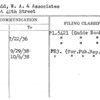 McDermid, W.A. & Associates