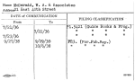 McDermid, W.A. & Associates