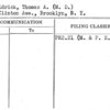 McGoldrick, Thomas A. (M.D.)