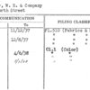 McKay, W.E. & Company