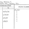 McKinley, William C.