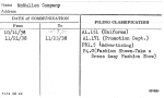McMullen Company