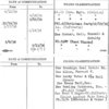 McNulty, Raymond P. (Ray)