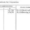 Meadowsbrock Hat Corporation