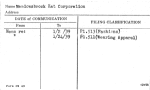 Meadowsbrock Hat Corporation