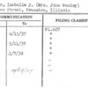 Meaker, Isabelle J. (Mrs. John Wesley)