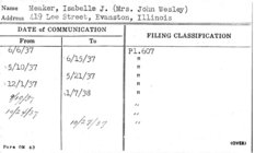 Index