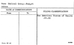 Medical Group--Budget