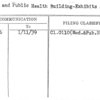 Medical and Public Health Building-Exhibits Assigned