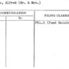 Meehan, Alfred (Mr. & Mrs.)