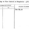 Meeting on Fire Control & Hospitals 4/2/37