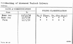 Meeting of Licensed Taxicab Drivers