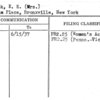 Melick, E.E. (Mrs.)