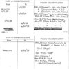 Meloney, William Brown (Mrs.)